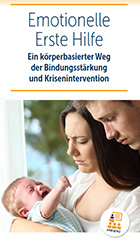 Programm